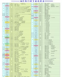 院报第七期4版